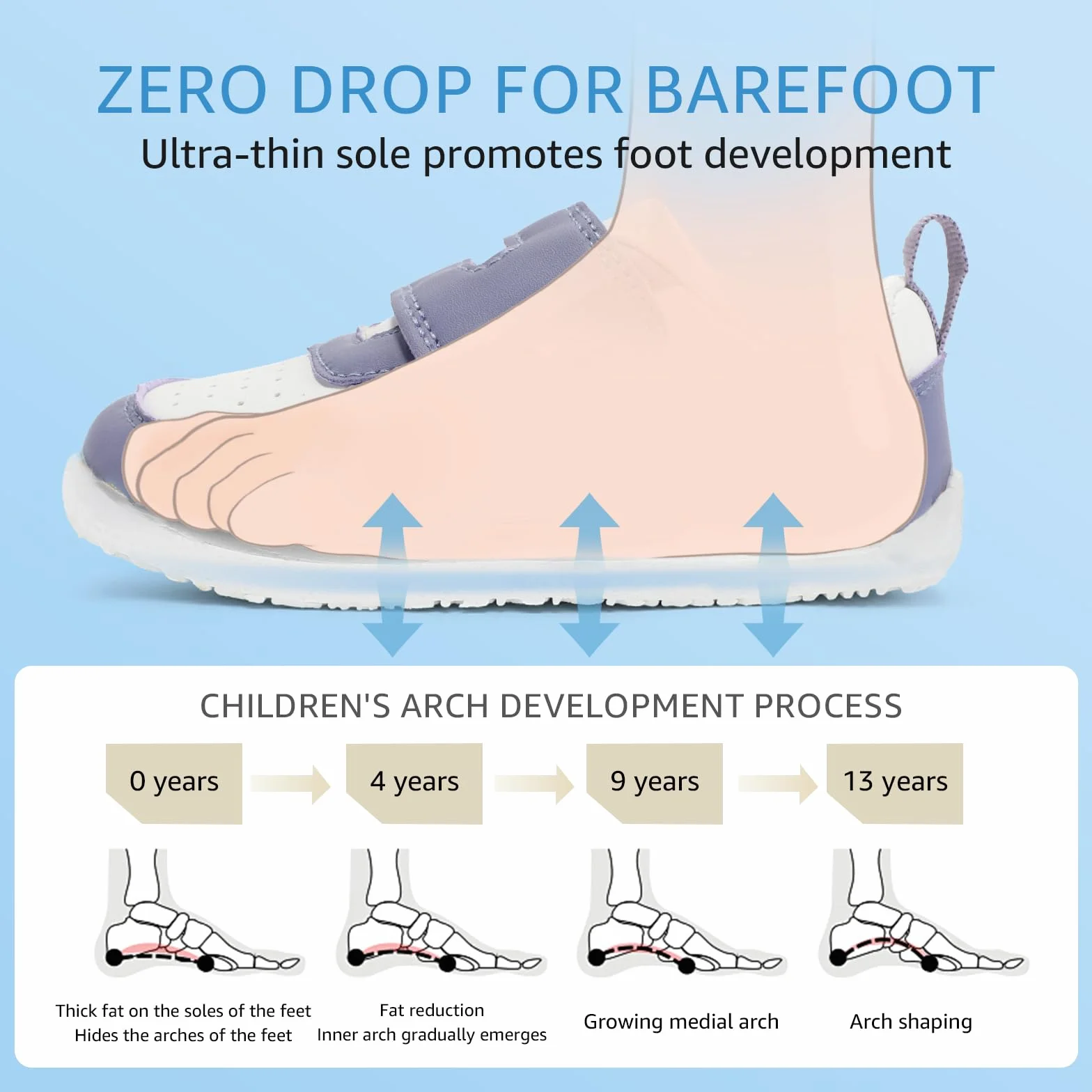 STQ KIDS Barefoot Niños Zapatillas Deportivas Niña Moda Clásicas Calzado Respetuoso Bebe Antideslizante Primeros Pasos Non-Slip Descalzo con Caída Cero al Aire Libre para Mejor Regalo