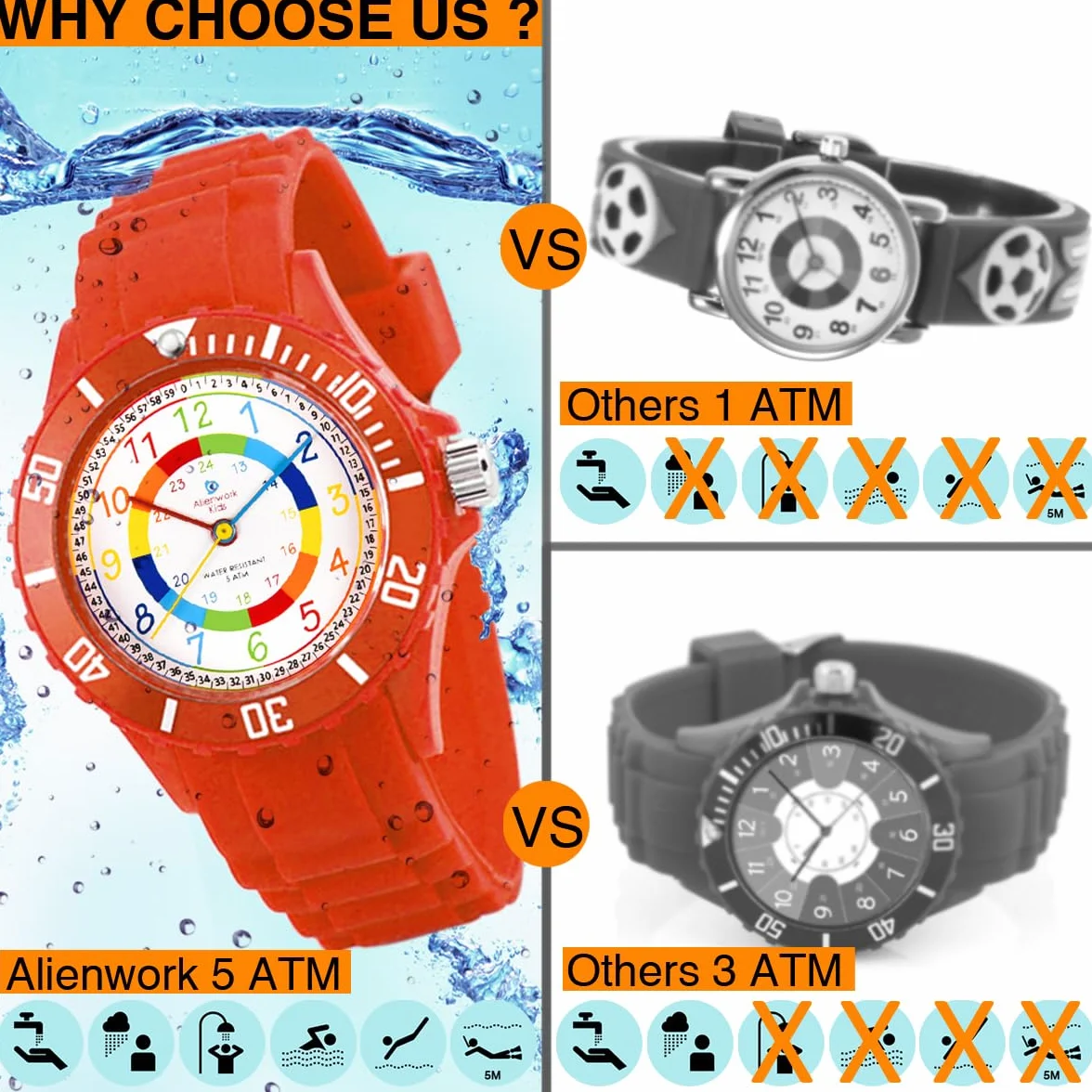Alienwork Kids Reloj de Aprendizaje Infantil Niño Niña Tiempo de Aprender Impermeable 5 ATM