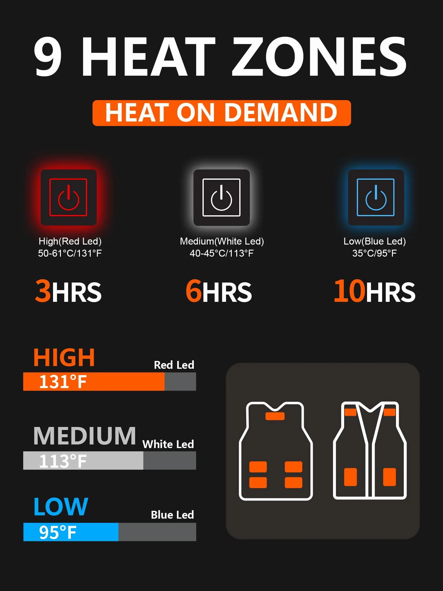 Chaleco Térmico Para Hombres Y Mujeres Con Banco De Energía, Chaqueta Térmica Sin Mangas Con 3 Niveles De Temperatura, Calentador Corporal Térmico Lavable Para Actividades Al Aire Libre