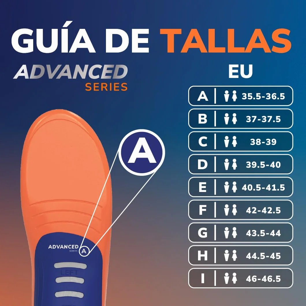 Dr. Scholl’s Advanced Pain Relief Plantillas Ortopédicas Hombres/Mujeres, resistentes para zapatos y botas, alivio fascitis plantar, soporte arco, pies planos, absorción impactos, soporta hasta 150kg