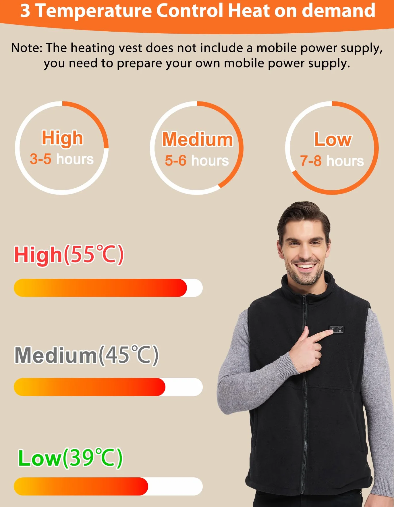 Loowoko chaleco calefactable Forro polar hombre mujer (sin bateria), ropa termico calefactable ligera, 3 niveles+6 zonas de calefacción