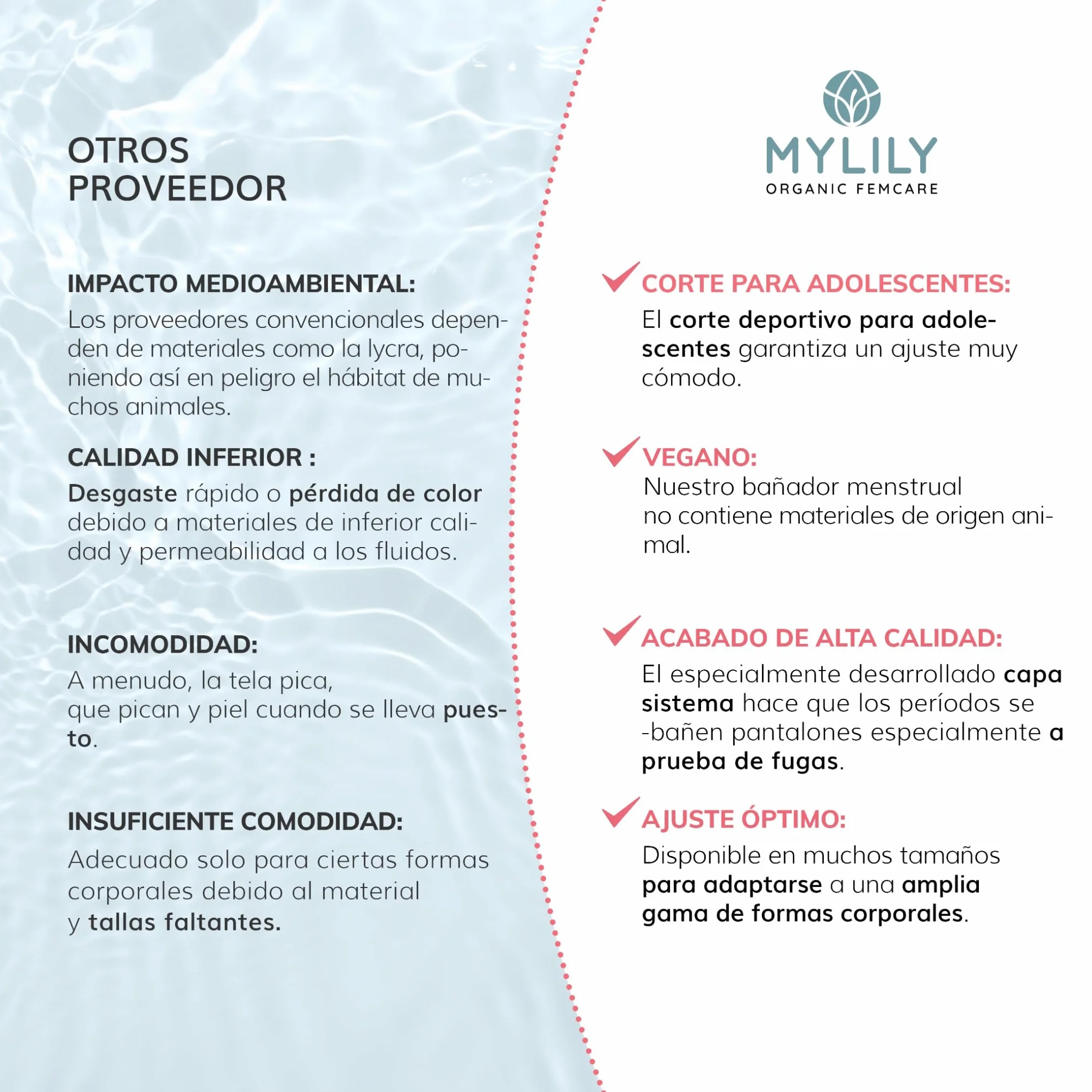 MYLILY Bañador Menstrual Niñas & Adolescentes | Corte Deportivo | Piscina, Mar, Playa, Verano & Vacaciones | Braga Mujer | 4 Tampones, Antifugas, Oeko-Tex, Vegana