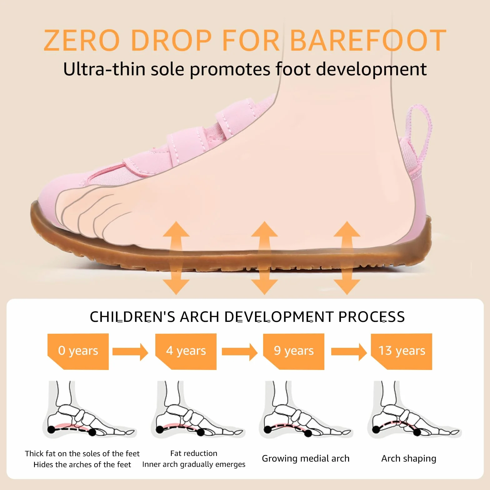 STQ KIDS Barefoot Niños Zapatillas Deportivas Niña Moda Clásicas Calzado Respetuoso Bebe Primeros Pasos Non-Slip Descalzo con Caída Cero al Aire Libre para Mejor Regalo