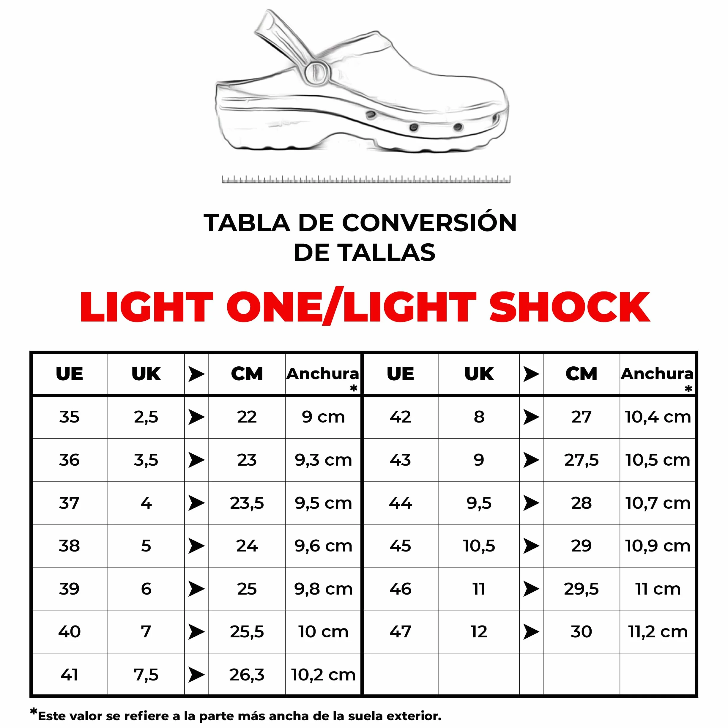 REPOSA Light Shock - Zuecos Sanitarios Mujer y Hombre en EVA, Suela Antideslizante SRC Antibacteriana y Correa, Zuecos Enfermera Anatómicos Antishock, Zapatos Sanitarios Transpirables Ultraligeros