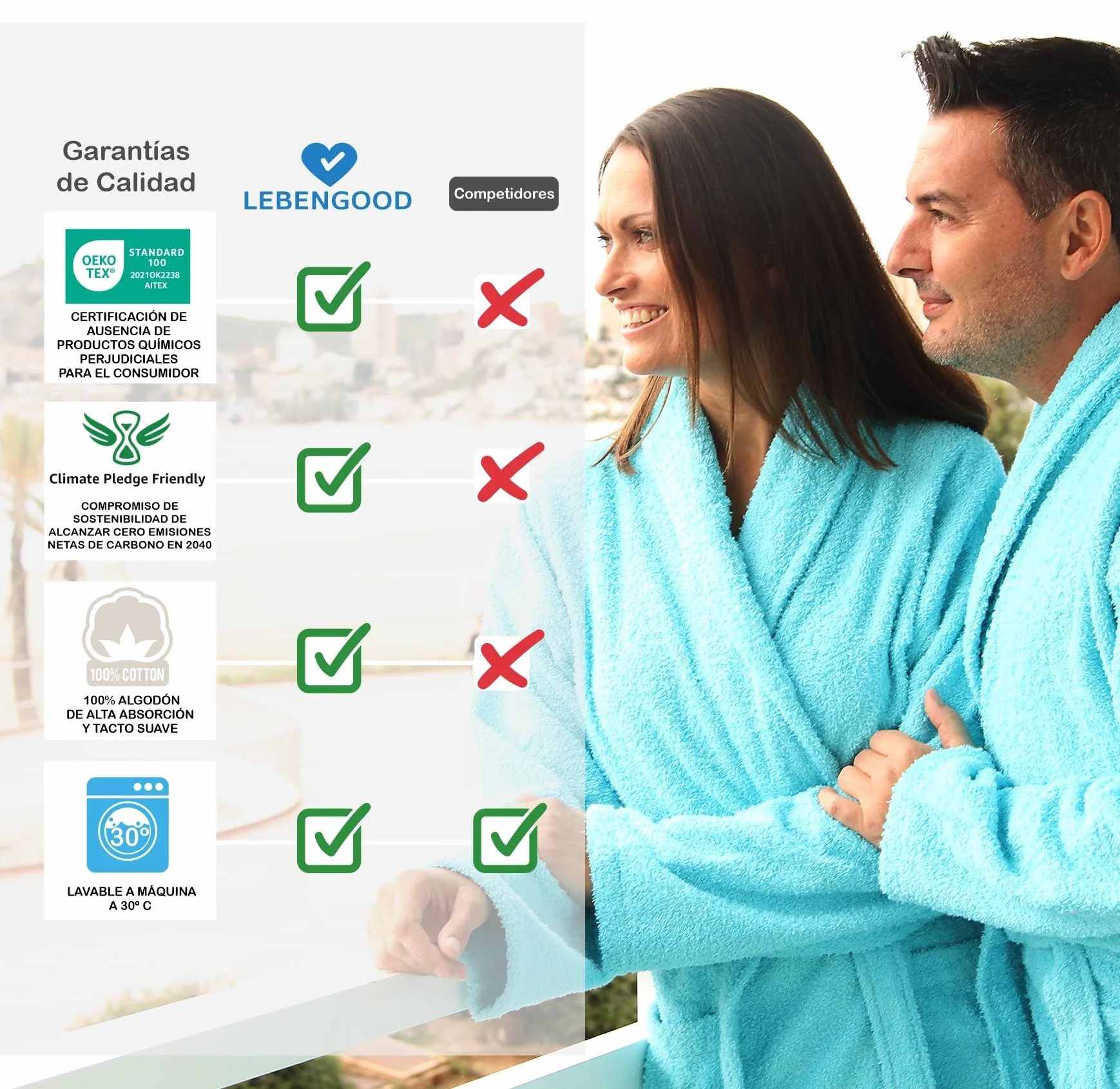 LEBENGOOD Albornoz Mujer 100% Algodón OEKO-TEX, Toalla Rizo Americano 450 gsm, Albornoces Juveniles, Ducha, Piscina, Bata Baño, Unisex,Hombre, Tallas S M L XL XXL 3XL