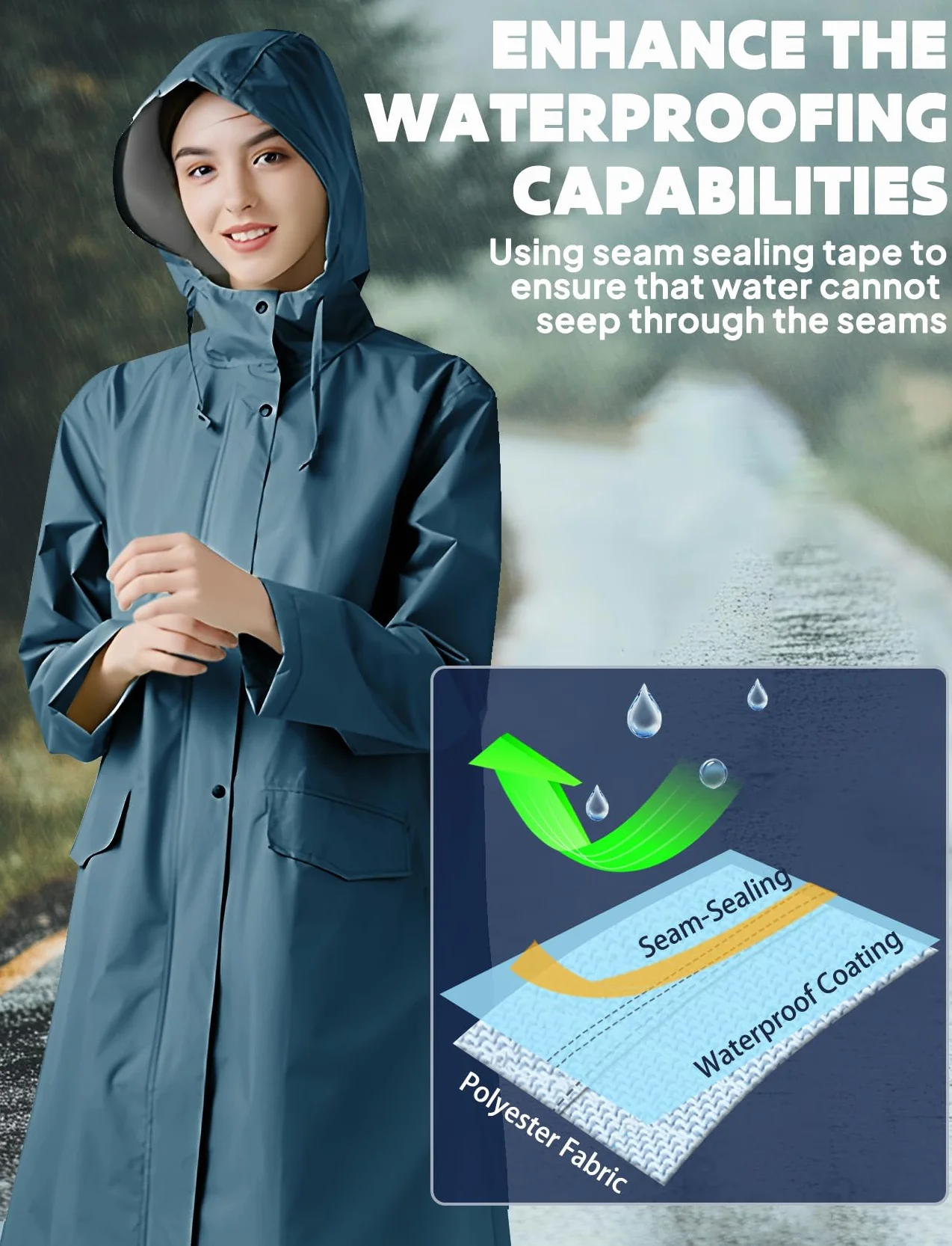 ANYOO Poncho de Lluvia Reusable de Ripstop transpirante Ligero a Prueba de Agua Multiuso Impermeable con Capucha de Lona de Tienda de Campaña Ideal para el Aire Libre Campamento Excursionismo y Pesca