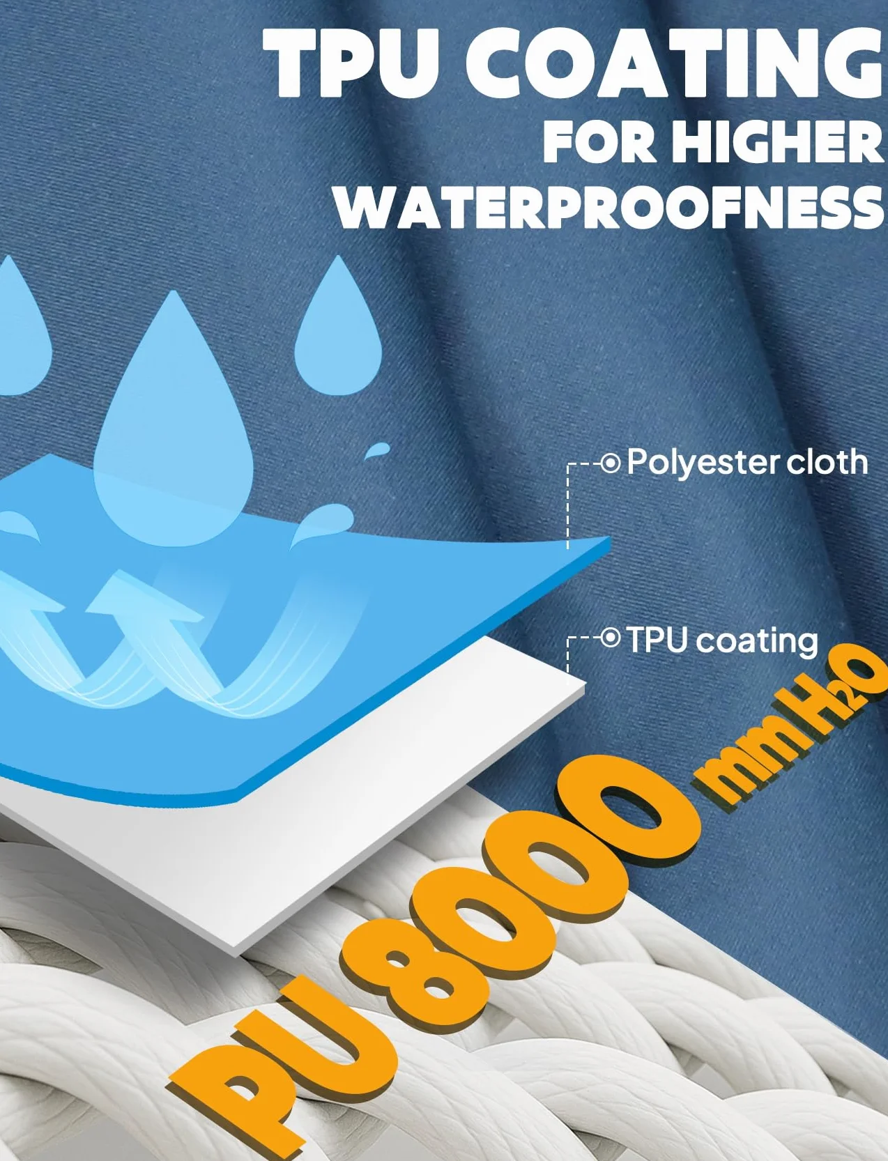 ANYOO Poncho de Lluvia Reusable de Ripstop transpirante Ligero a Prueba de Agua Multiuso Impermeable con Capucha de Lona de Tienda de Campaña Ideal para el Aire Libre Campamento Excursionismo y Pesca
